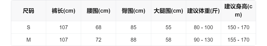 sizeChartWithPadding0_z40cbdf91do
