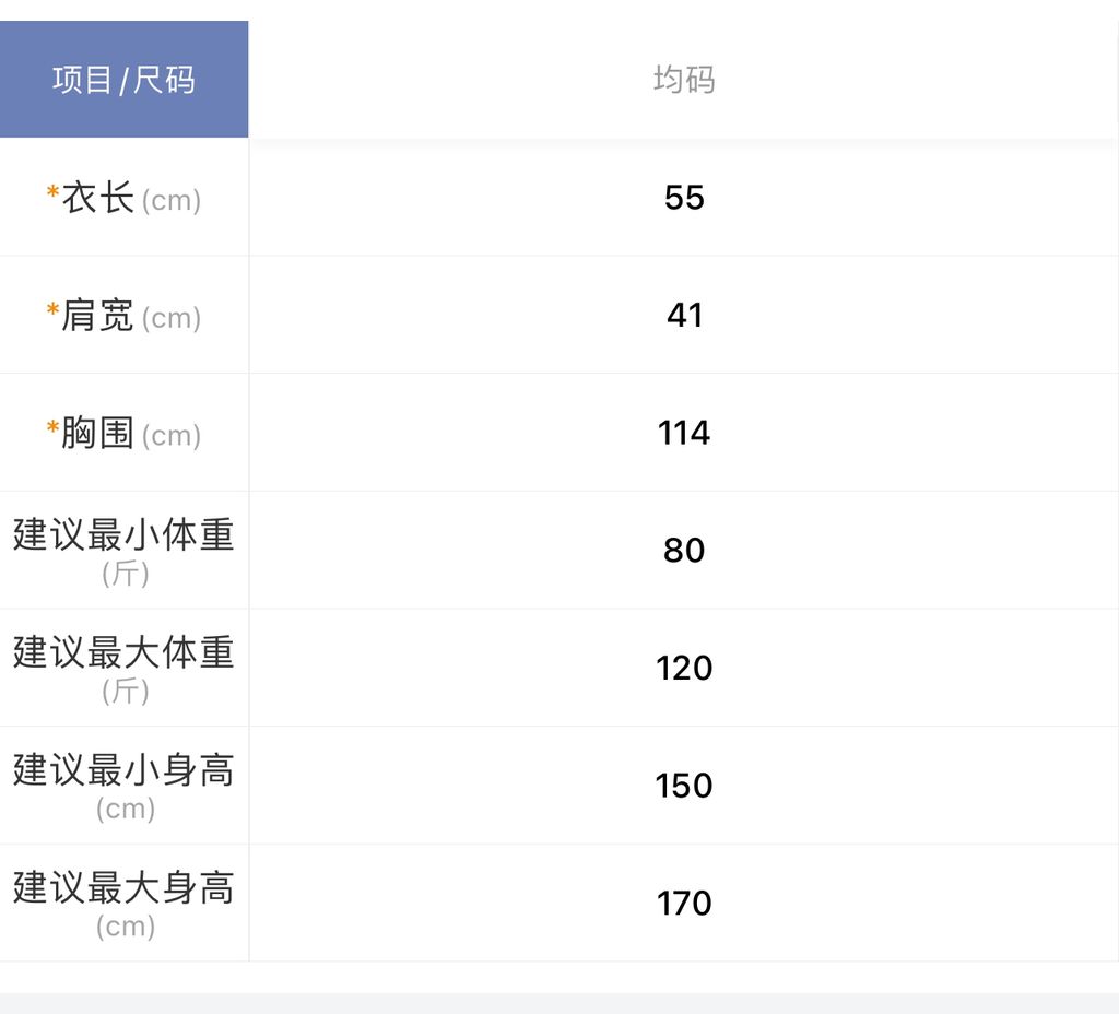 c53b0be66f537484359b443482e08814