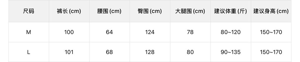 503662bc31f11c7e8467edca25728644