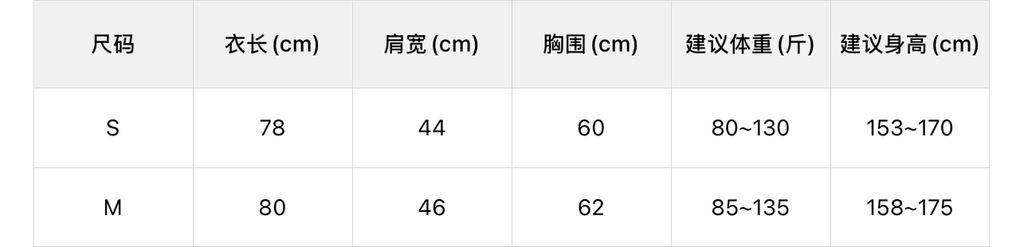 25baad364a0063e30c7a65c5babc2e18