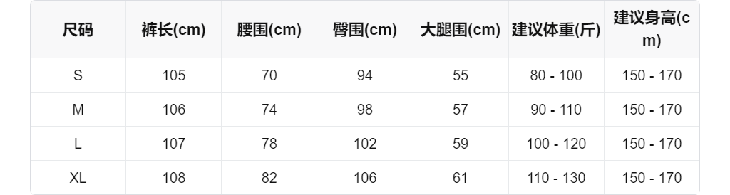 sizeChartWithPadding0_ws7ncw79wfe