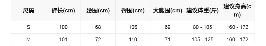 sizeChartWithPadding0_39scszrfoe3