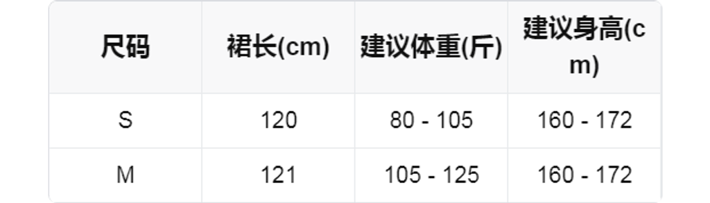 sizeChartWithPadding0_vll07wsq6d