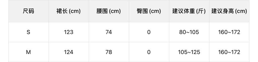 90d54a1e97a2dd41f516e833224f5ced