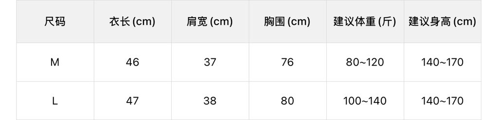 d1c5d98f90f10902f3d2e92b4b90e372