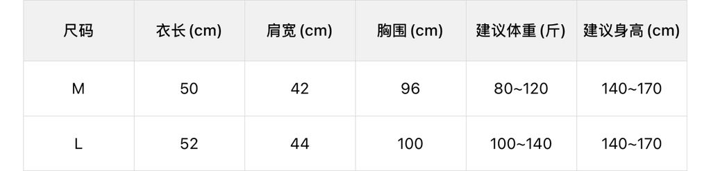 145a960665ddb698689290bffe3ae3b8