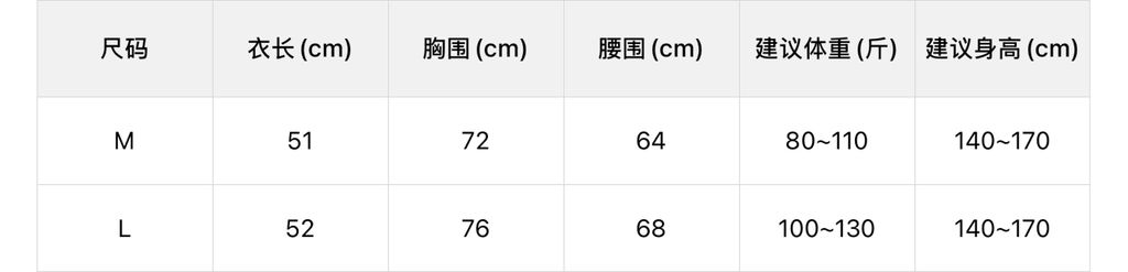 cbb9be4b29243ca3089bea3ccc987e62