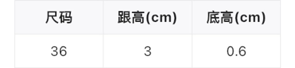 599aa29120de72ff880e9f833688c5a4