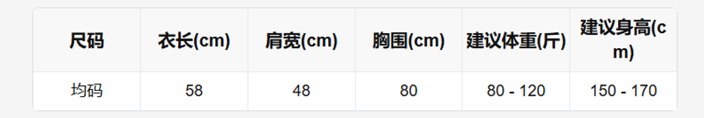 a554fc49f7f7a65f4ea794480000522a