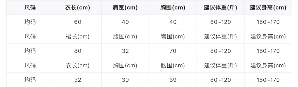 ed748f631ae6d01f250a395a44be74b7