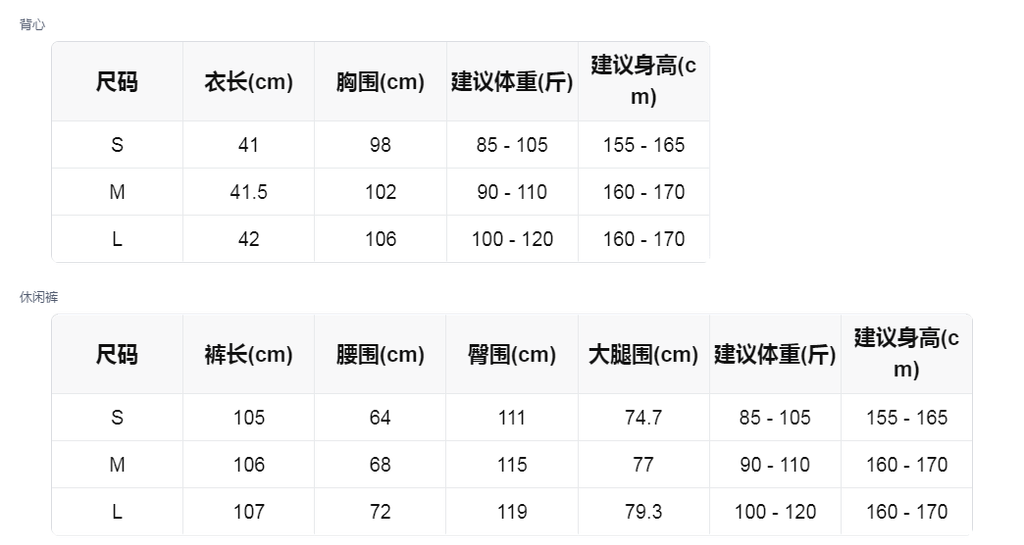 sizeChartWithPadding_0yupxqgyyne