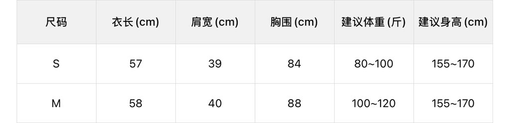 644ef480d1cf1c92e5f2b684e4952ec2