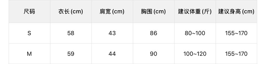 559a4d39349d54263ca1a214c23de0f3