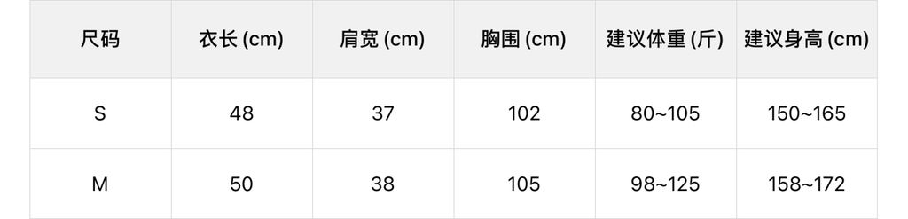 5e7eff3a10db428414d2f20e7cbc5808