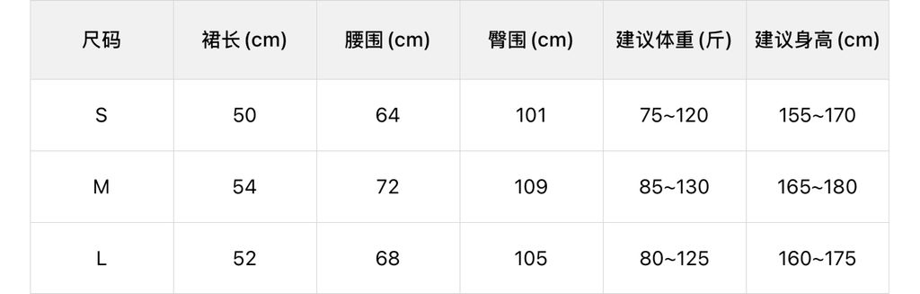 55ee5ba4e1cf07882f3f62a8aea80335