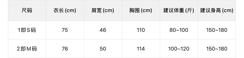 751aabc42b7de3b09be1e15107c47d24