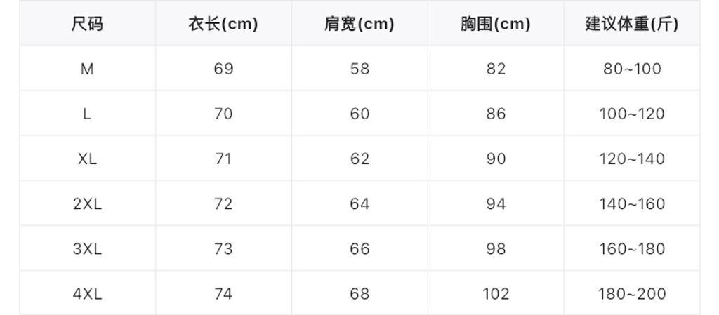 fa0bb3b82d675293431077f7e5db964c