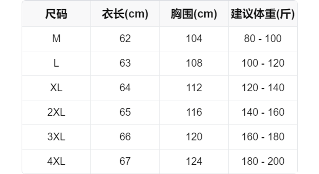 sizeChartWithPadding0_obx28n7ybt