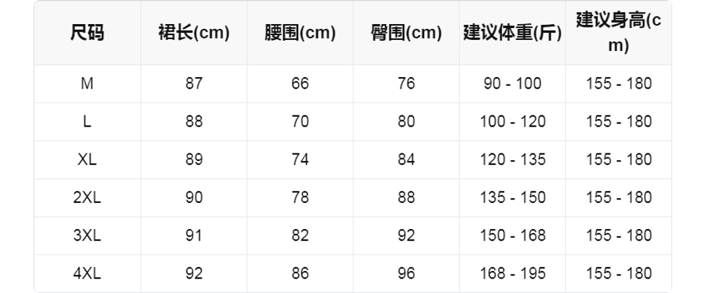 sizeChartWithPadding0_gw3144r7lqw