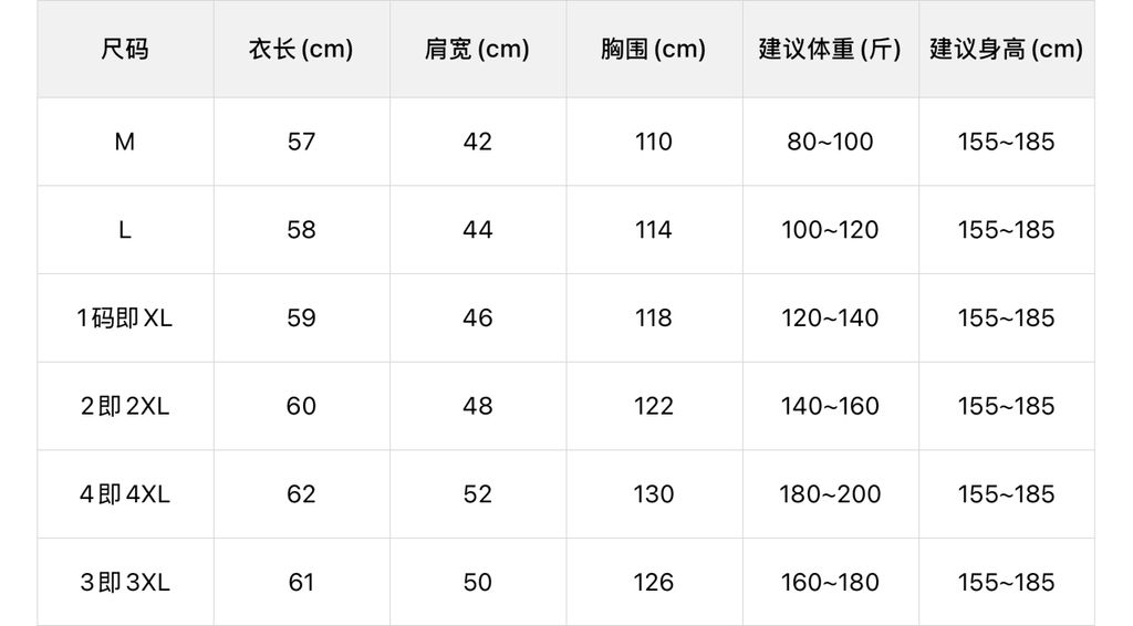 b42f16d5a6f75c3bdddd66dd05a09c42