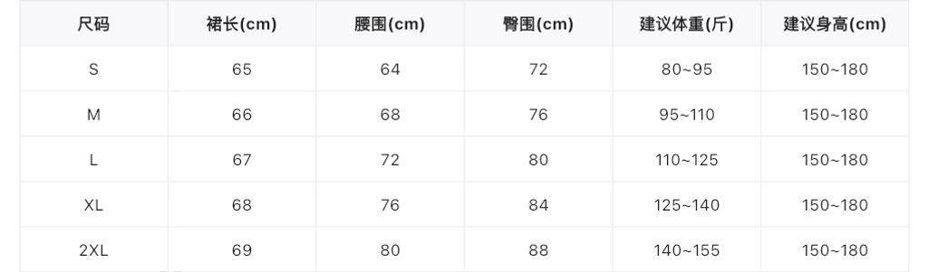 b5c856f1b8d1c192324e701576020e00