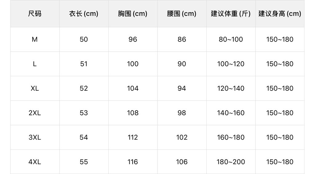 891cf012d2fe488dae9e6a141b2593f3