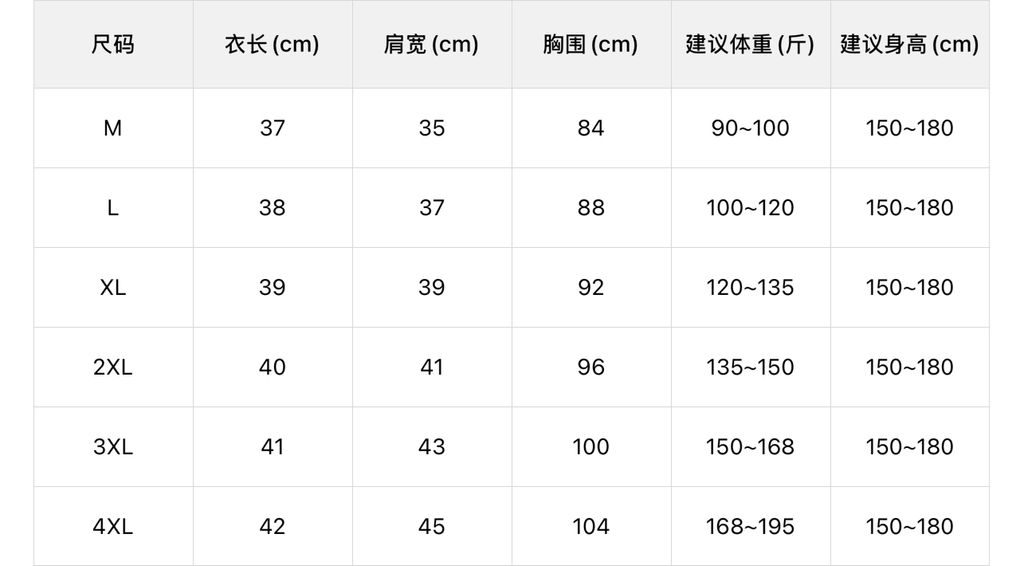 ac7ee44019d1815b4e7c78f3af5b22c4