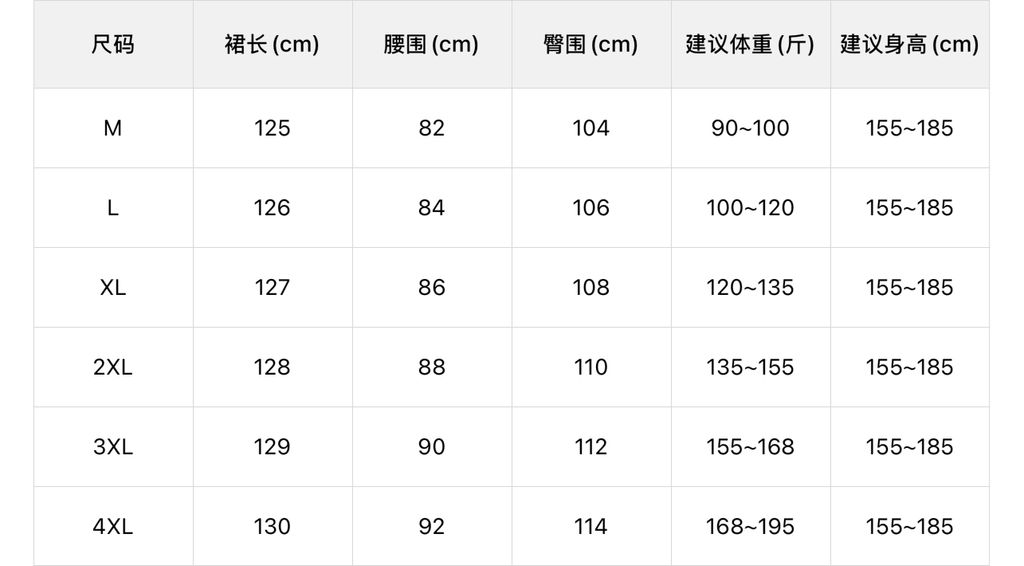 03f595d090ae347dc0e2722faf58bf79