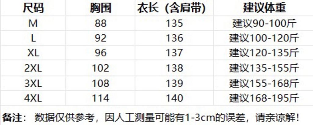 0d08ad74a7bef19ecbaf17afcca1d428