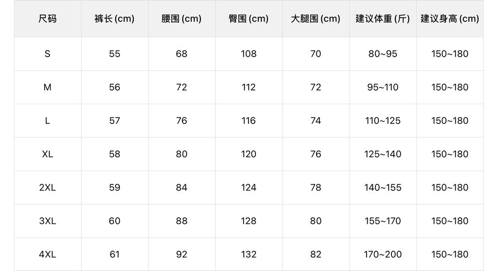 90b4388e4d328ce5f2fcae0f1c9c0520