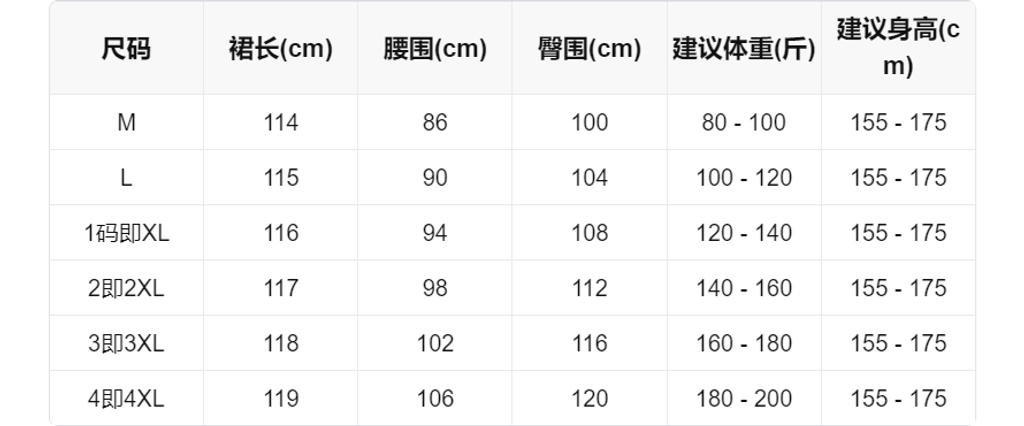 sizeChartWithPadding0_exk63wkp0k7