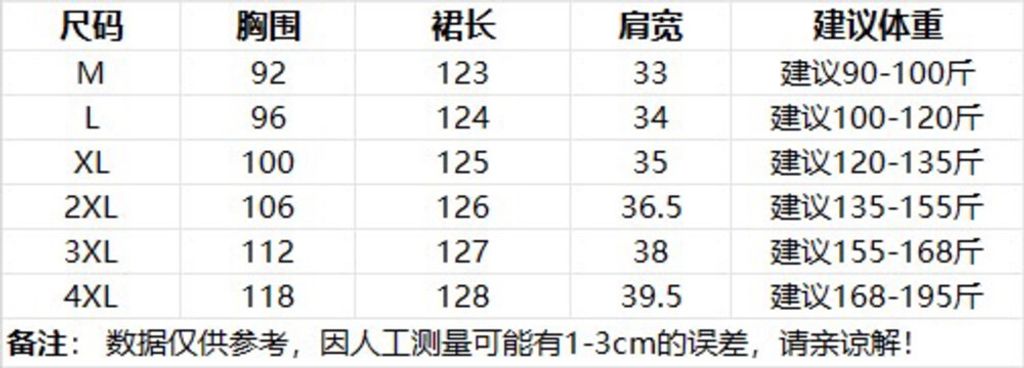 fc3082528eebdf07b0e071d3c54590e8