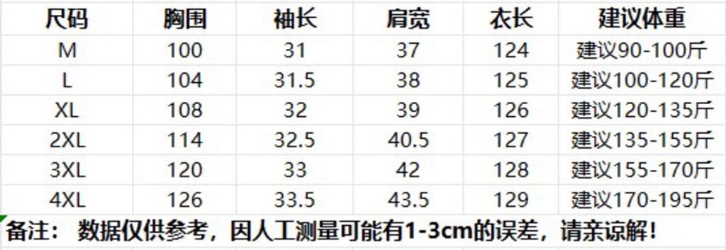 7b29881285d1089398380f58d426907c