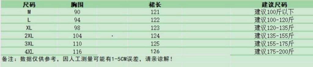 194ba574e94d36263d0d4e0384647c4c