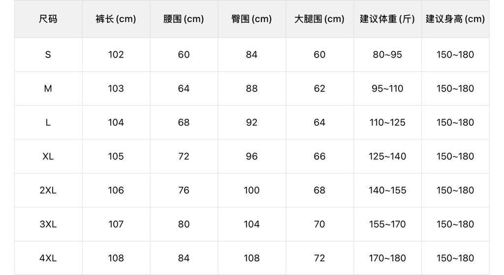 af9c502aaab1e1e29141ae1dcc52cc85