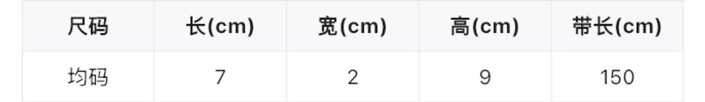 94cdc4e7a05d6e5e3376914007f788ab