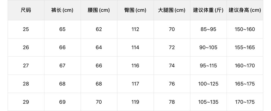 f3b453c4b34991ec6d4d7898b88fb76f