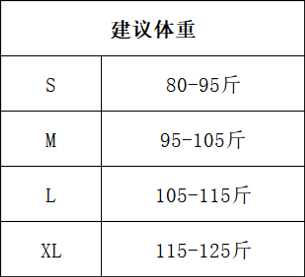 0518da30122e466fac02974b17ffec05