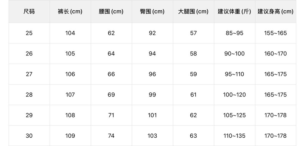 76d73bbf6fae506948dab659c28ea220