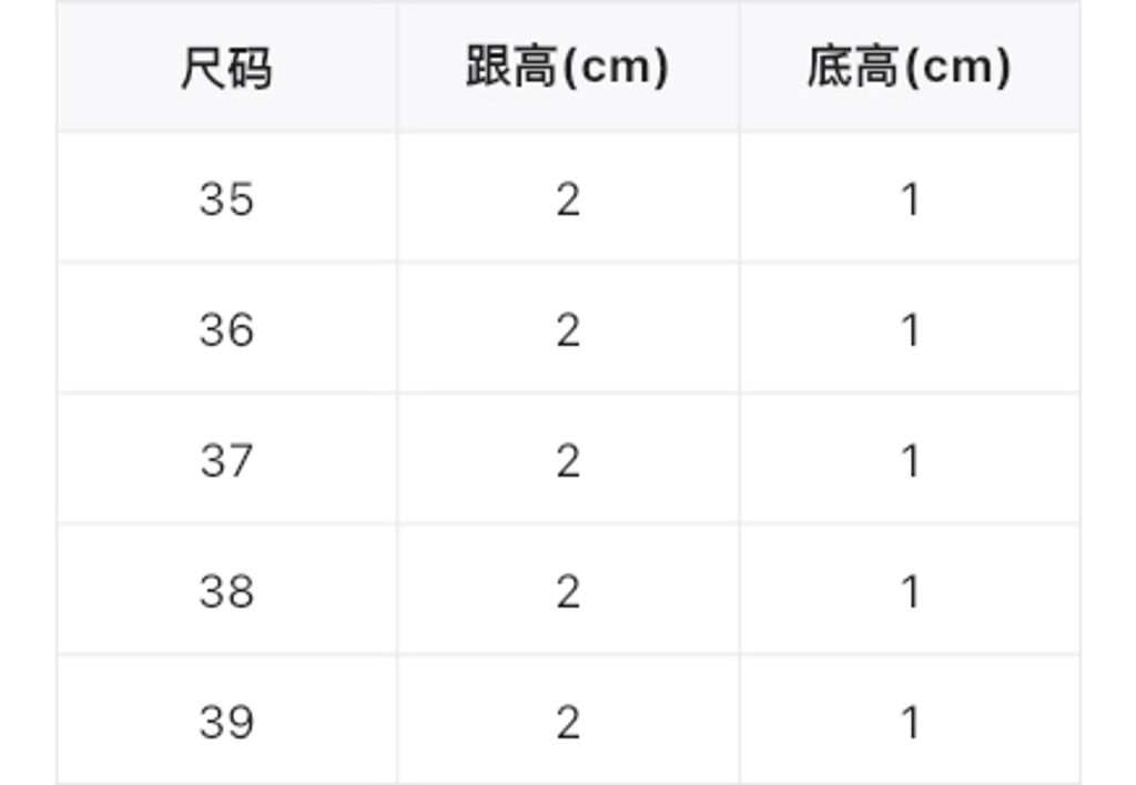 25a2826593567add9dda53c087be4435