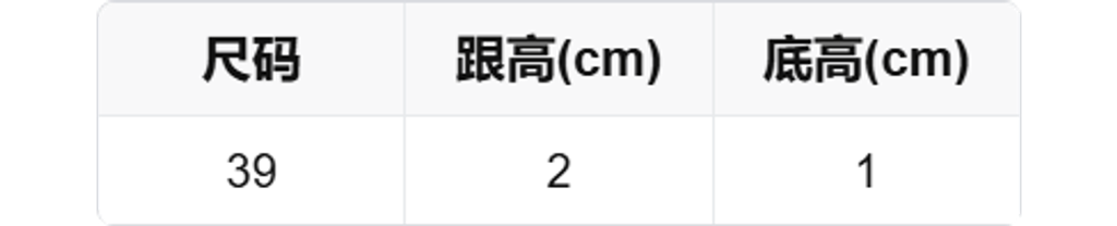 sizeChartWithPadding0_c5s0h5gqhns