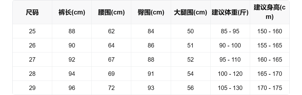 sizeChartWithPadding0_0t08agp9cq38