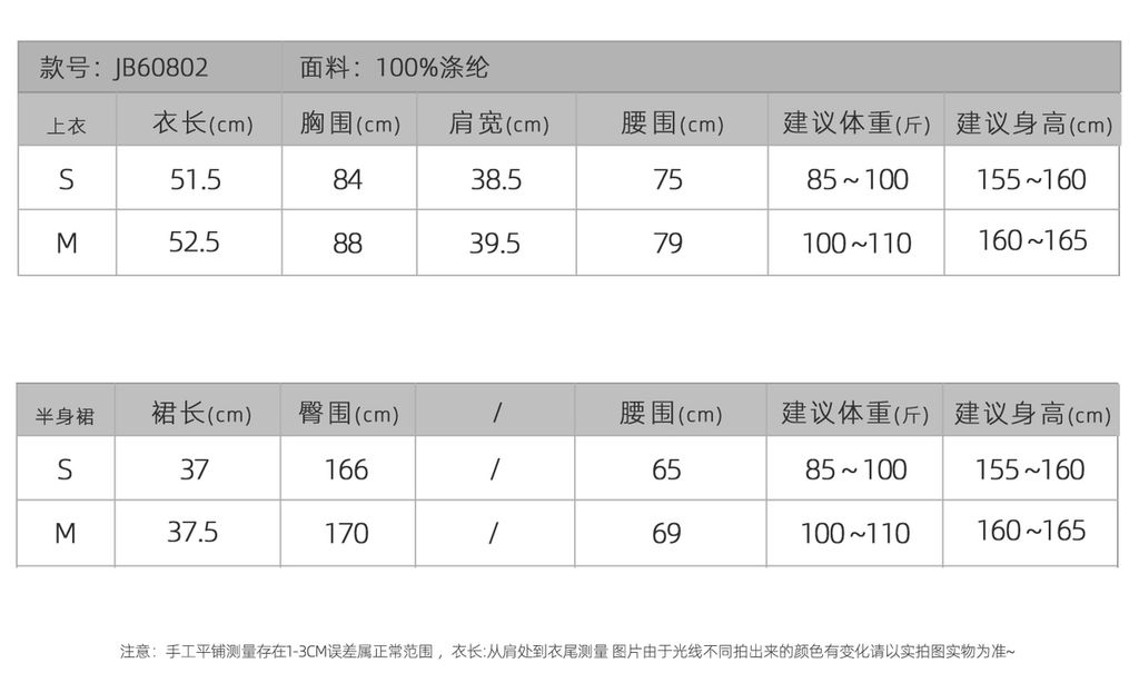 a75e8a72bd276ca9843dd19d6992c666