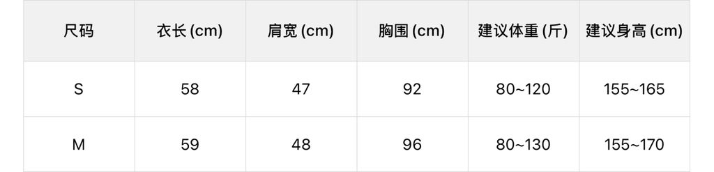 6bdcea36a642f1a806e02eebc6ee7381