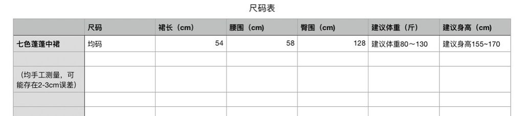 c84acbebc00593cce9fb2d2265bd0131