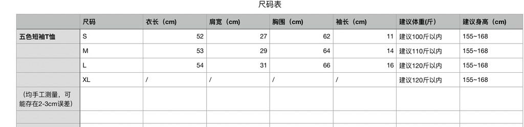 530a4cadbb3b8e4409743a8b9a5e0deb