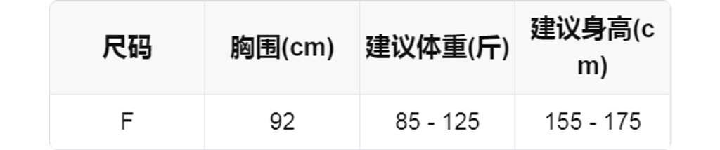 sizeChartWithPadding0_3anyes4nl4w