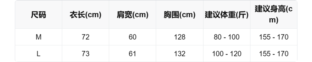 sizeChartWithPadding0_tbgyl4auzzk