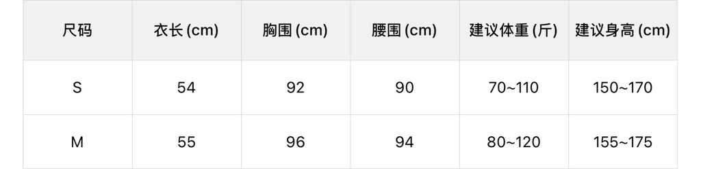 d088c61c4a78155f9a501994fd2ddf5f