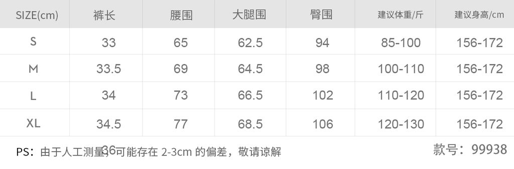 cae506b45607bf503102fa58895a82f9